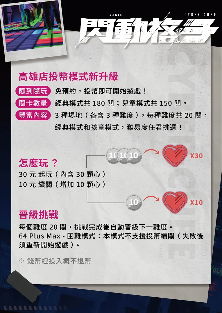高雄投幣說明